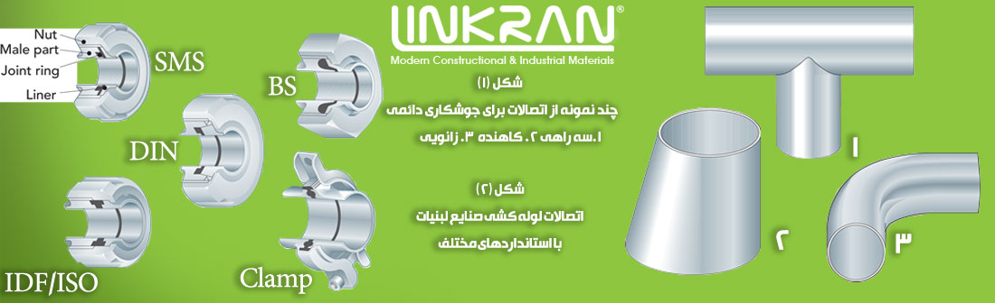 اتصالات در سیستم لوله کشی صنایع لبنیات